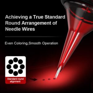 Close-up of needle wires with text about standard round alignment and smooth operation.