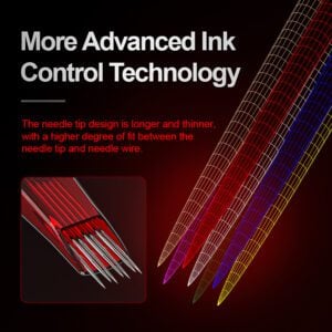 Advanced ink control technology with needle tip design illustration.