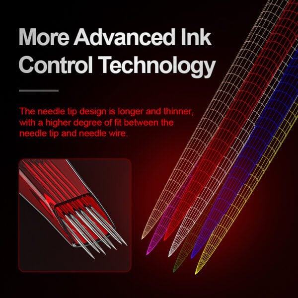 Advanced ink control technology with needle tip design illustration.